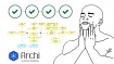 Автоматизируем работу с ArchiMate в CI пайплайнах