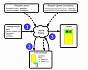 The Layout Engine в Swift
