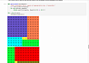 Как протестировать блокноты Jupyter с помощью pytest и nbmake