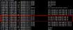 В поисках LD_PRELOAD