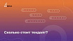 Сколько стоит техдолг?