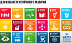 Устойчивое развитие и цифровые двойники