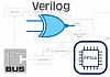 Создаем I2C Master Controller на Verilog. Логический уровень