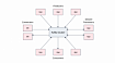 Apache Kafka: типовые проблемы и способы их решения