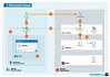 Azure Data Factory + Databricks. Миграция сценариев инициализации в Databricks из DBFS в Workspace 2023/2024