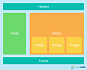 Выбор CSS макета — Grid или Flexbox?
