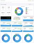 BudgetTracker — ещё один open-source инструмент для личного учета финансов