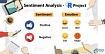 14 open-source проектов для прокачки Data Science мастерства (easy, normal, hard)