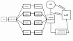Пишем чат-бот для работы с PDF