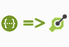OpenApiGenerator — или как мы генерируем документацию для 3k сервисов API на PHP без погружения в openapi