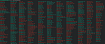 Необычные системные вызовы на Linux