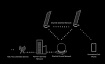 SpaceX планирует запустить опцию сотовой связи Starlink осенью