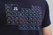Экосистема JavaScript: тренды в 2021 году. Всё ли так однозначно?