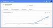 Что вообще значит «full stack»?