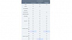 Meta* выпустила версию Code Llama 70B