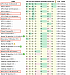 LLM Leaderboard за апрель 2024