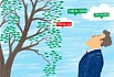 Компилятор бизнес-правил на основе деревьев выражений