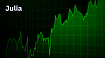 Временные ряды с Julia с библиотекой TimeSeries.jl