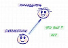 Руководство разработкой: beginner's survival guide