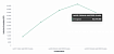 Определение объёма кластера Elasticsearch и тестирование производительности в Rally