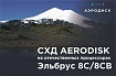 СХД AERODISK на отечественных процессорах Эльбрус 8С/8СВ