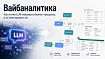 Вайбаналитика: как я учил LLM описывать бизнес-процессы, а не имитировать их