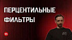 Коварные перцентильные фильтры