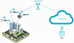 Обзор и сравнительный анализ базовых станций для организации сети LoRaWAN