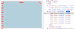 Основы и практика CSS Grid Layout:  как использовать двумерную раскладку для повседневных задач