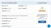 Тестирование процессора Intel Core i9-11900K и анализ результатов PassMark