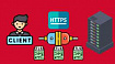Настраиваем TLS контекст. КриптоПро в помощь