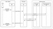 HTTP MITMProxy — помощник в разработке и тестировании