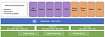 Как облако Alibaba Cloud управляет десятками тысяч кластеров Kubernetes с помощью… Kubernetes