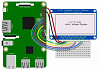 Электронные чернила и Raspberry Pi