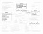 [Перевод] Поиск способов закрепления в Linux (Часть 3). Systemd, таймеры и Cron