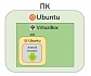 VirtualBox — Запуск Android эмулятора в виртуальной среде для тестирования Android проекта