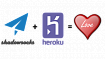 Личный сервер shadowsocks за 10 минут без затрат