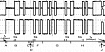 Реверс-инжиниринг трафика на шине CAN