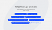 Я создал подробнейший гайд для карьеры дизайнера