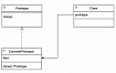 Prototype Design Pattern в Golang