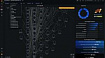 Визуальные карты сетей кластеров K8s для оценки их производительности