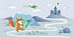 Путь миграции с go build на Bazel