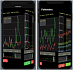 SwiftUI для прошлого конкурсного задания Telegram Charts (март 2019 года): все просто