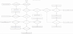 Сага о SEO, часть 1: серверный рендеринг