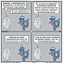 Эффективные менеджеры, или как я ходил до тех. поддержки