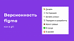 Как в крупных компаниях ведут версионирование сценариев в Figma