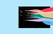 Синхронные и асинхронные стектрейсы: опыт использования в Facebook