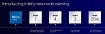 Intel меняет наименования техпроцессов