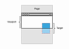JavaScript: 2 интересных примера практического использования Intersection Observer API