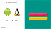 Android Generic Kernel Image — как Google может (теоретически) заменить ядро Linux